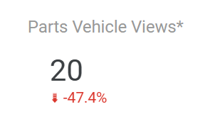 HTPImpressionsPartVehicleViews.png