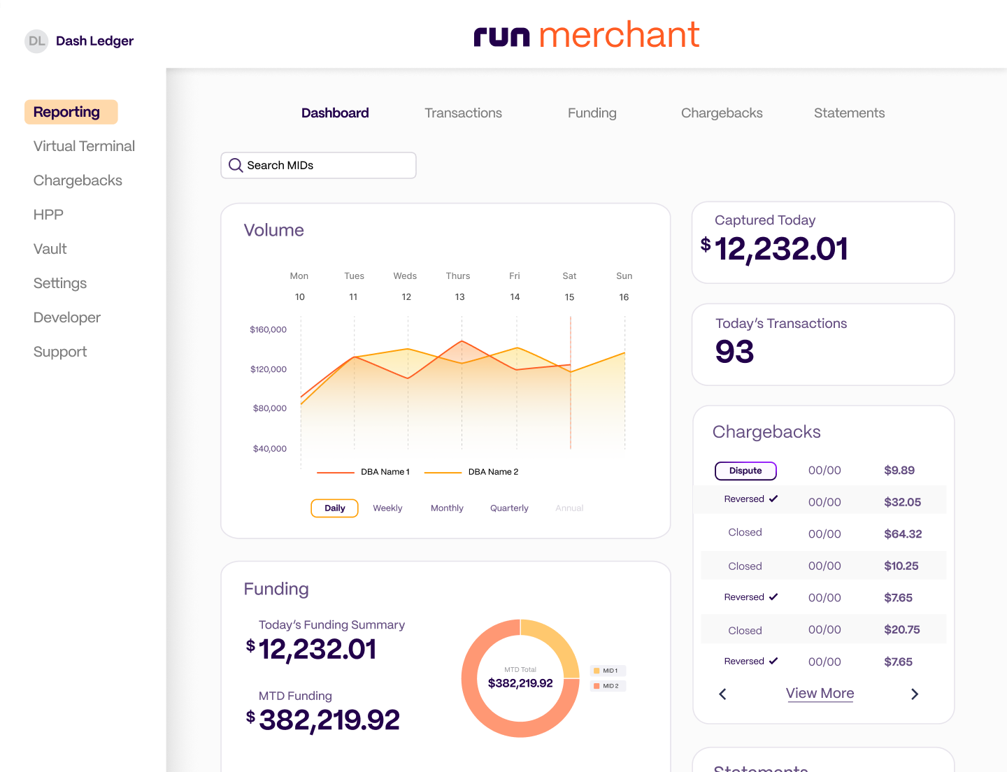 Reporting- Dashboard1.png